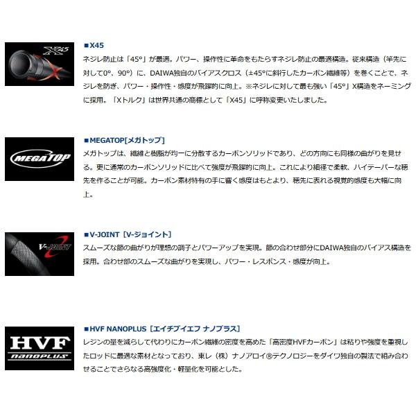 DAIWA（ダイワ） （20年3月新商品） ブラックジャック スナイパー 落し