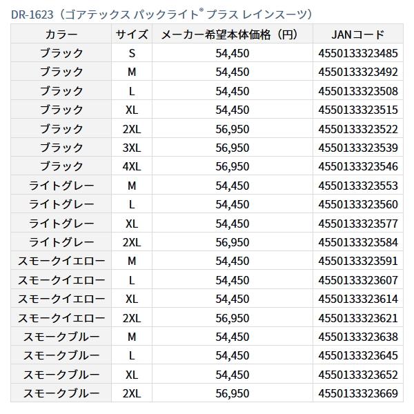 ≪'23年4月新商品！≫ ダイワ ゴアテックス パックライト(R) プラスレインスーツ DR-1623 ライトグレー 2XLサイズ｜fugashop2｜05