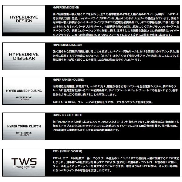 DAIWA（ダイワ） （23年12月新商品） タトゥーラ TW 100(右) （小型