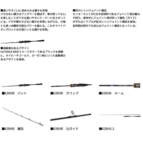 DAIWA（ダイワ） （24年6月新商品） アウトレイジ BR LJ 63XHS-2