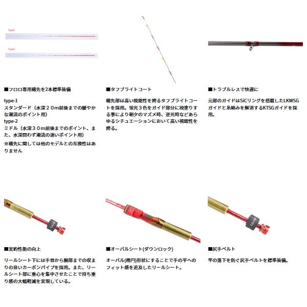 DAIWA（ダイワ） （23年11月新商品） BJイカダEX メタルチューン 127