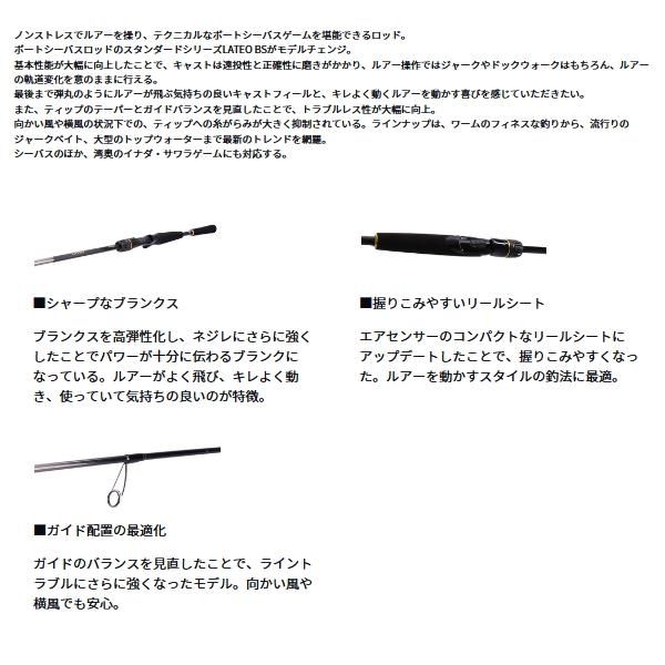 DAIWA（ダイワ） （23年9月新商品） ラテオ BS 64MS・W （仕舞寸法