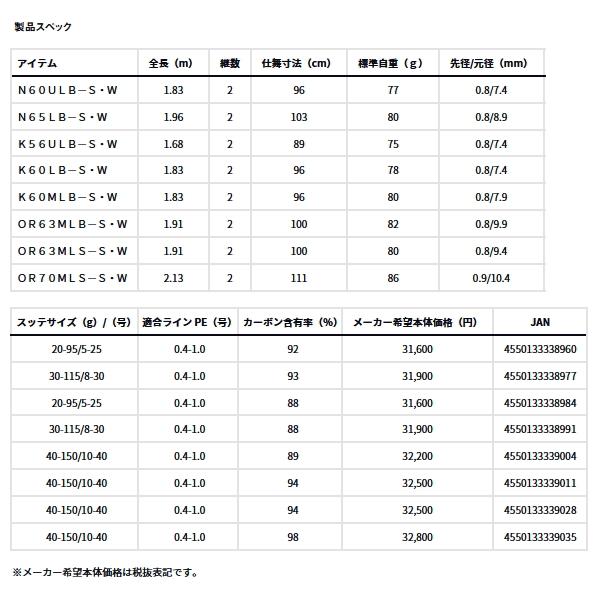 DAIWA（ダイワ） （24年4月新商品） エメラルダス MX イカメタル