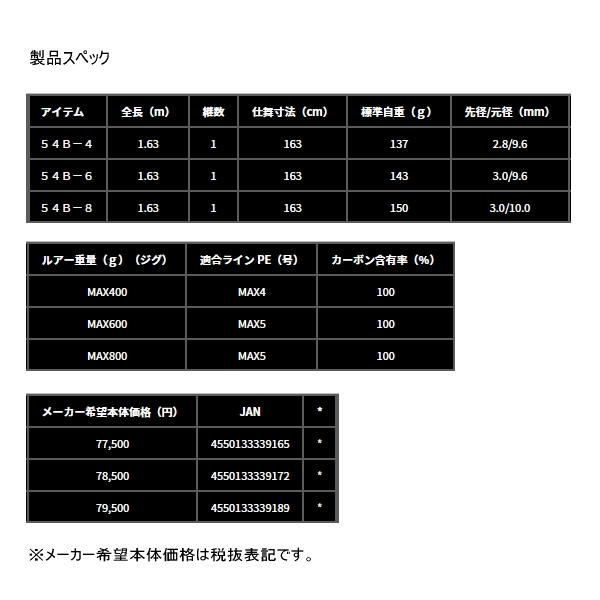 DAIWA（ダイワ） （25年7月新商品） ソルティガ J レブリミット 54B-4