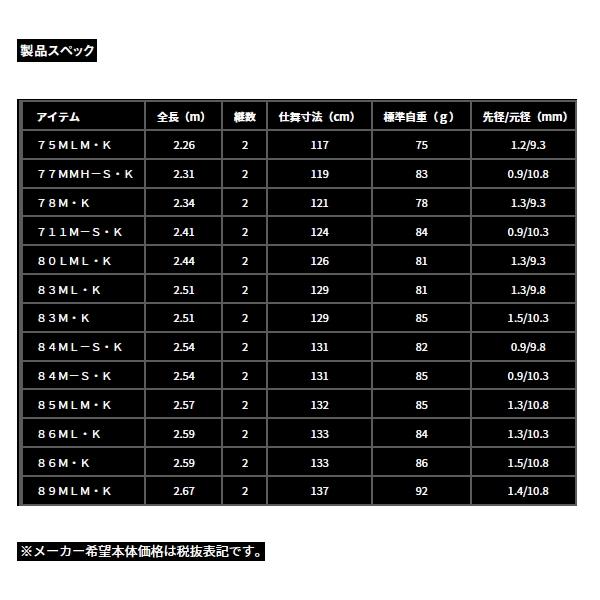 DAIWA（ダイワ） （24年7月新商品） エメラルダス AIR 84ML-S・K