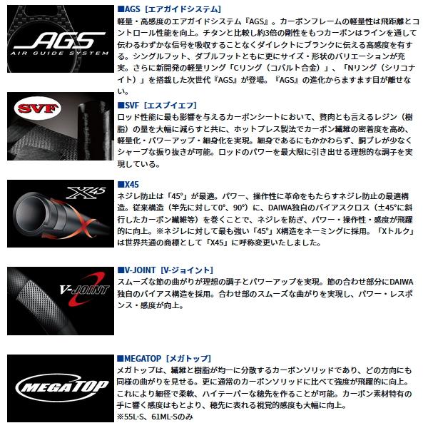 DAIWA（ダイワ） （23年9月新商品） プレッソ AIR AGS 55L-S （仕舞