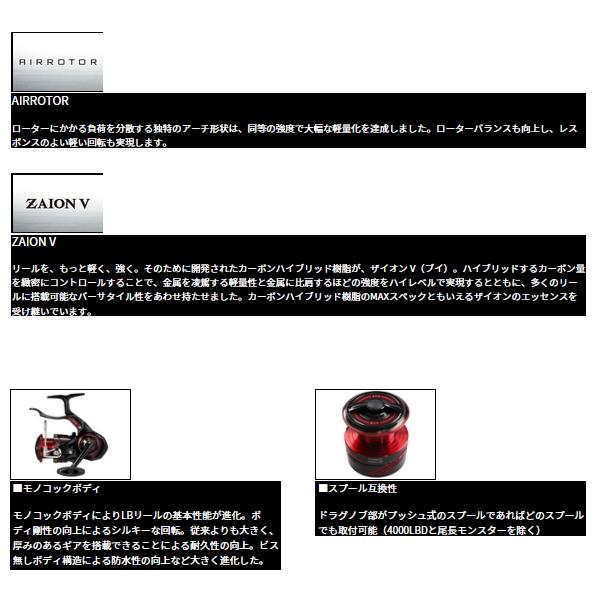 DAIWA（ダイワ） （23年9月新商品） シグナス 3000H-LBD （小型商品