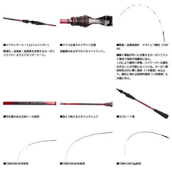 DAIWA（ダイワ） （24年3月新商品） アナリスター ライトゲーム 64 MH
