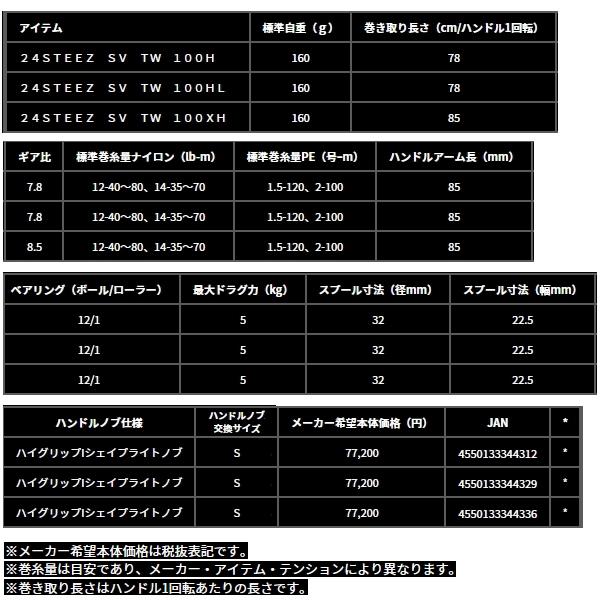 DAIWA（ダイワ） （24年1月新商品） スティーズ SV TW 100HL(左