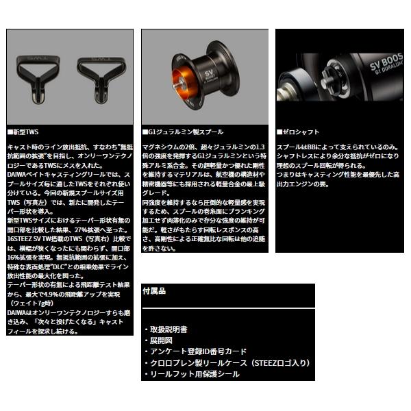 （23年12月新商品） ダイワ スティーズ SV TW 100XHL(左) （小型商品）_3