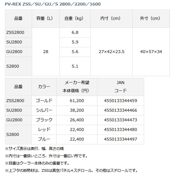 （23年3月新商品） ダイワ プロバイザー レックス GU2800 ブラック 28Lの画像