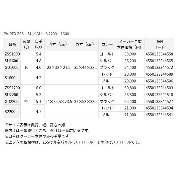 ≪'23年5月新商品！≫ ダイワ プロバイザー レックス SU1600 シルバー 16L｜fugashop2｜06