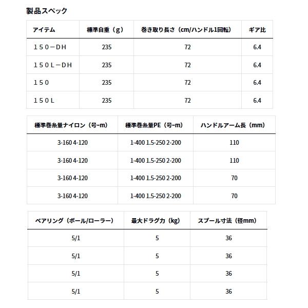 DAIWA（ダイワ） （24年9月新商品） ライトゲーム RX IC 150L(左)-DH