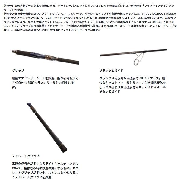 DAIWA（ダイワ） （23年9月新商品） ソルティガ LC 73-2 （仕舞寸法