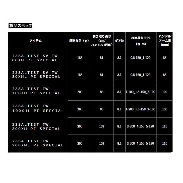 DAIWA（ダイワ） （23年9月新商品） ソルティスト TW 100XH(右) PE