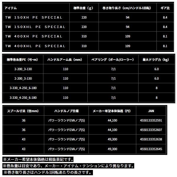 ダイワ　SS AIR 8.1L DAIWA（ダイワ） （24年9月新商品） ソルティスト TW 400XH(右) PE