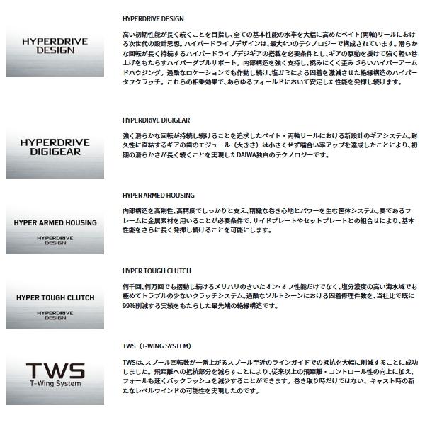 DAIWA（ダイワ） （24年2月新商品） アドミラ A 150H(右) （小型商品