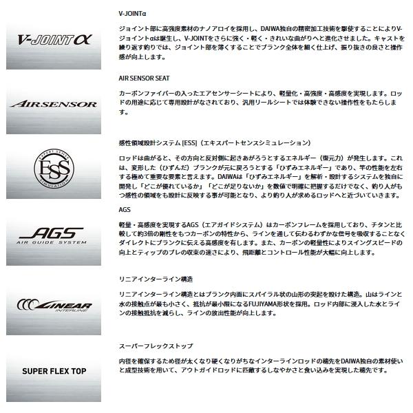 DAIWA（釣り） （24年3月新商品） ダイワ エメラルダス