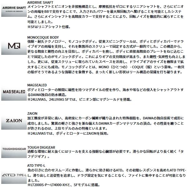 （25年3月新商品） ダイワ ルビアス SF2500SS （小型商品）_2