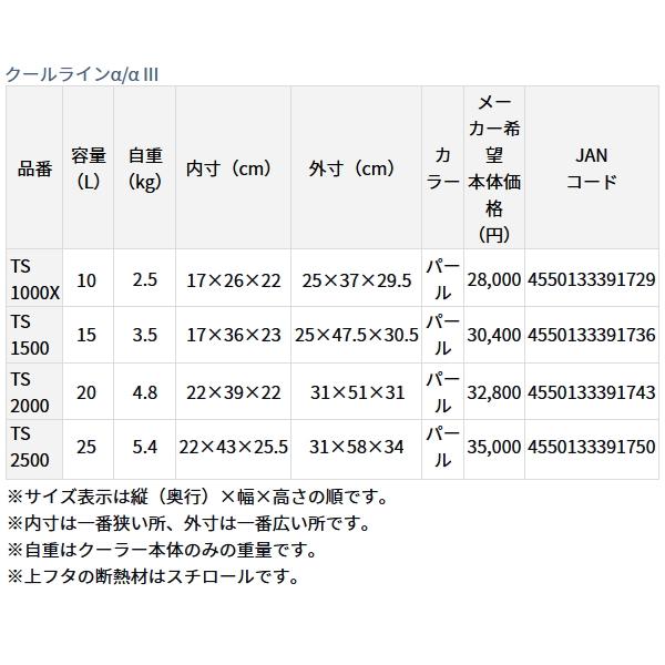 （23年7月新商品） ダイワ クールライン α 3 TS 1500 パール 15Lの画像