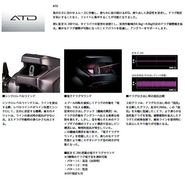 DAIWA（ダイワ） （23年12月新商品） 紅牙 IC 200(右) （小型商品