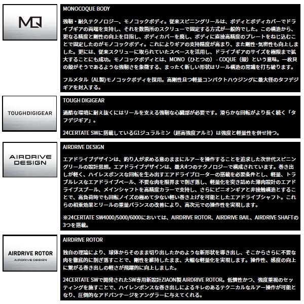 DAIWA（ダイワ） （24年9月新商品） セルテート SW 5000-XH （小型商品