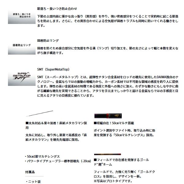 （24年5月新商品） ダイワ 遡 P-3 90M （仕舞寸法 144cm） （保証書付） （大型1／代引と離島不可） 爆買_2