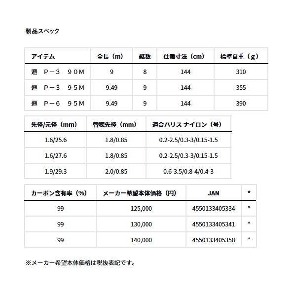 （24年5月新商品） ダイワ 遡 P-3 90M （仕舞寸法 144cm） （保証書付） （大型1／代引と離島不可） 爆買_3