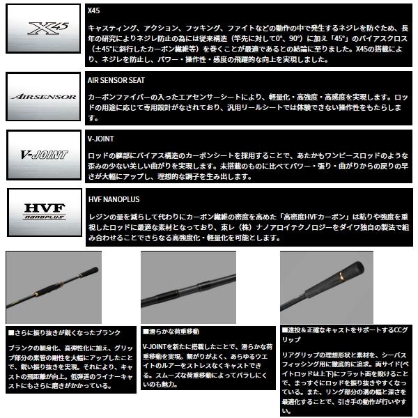 DAIWA（ダイワ） （24年8月新商品） ラテオ 106M・K （仕舞寸法 164cm