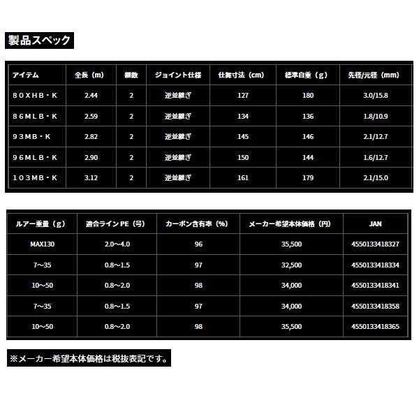 DAIWA（ダイワ） （24年9月新商品） ラテオ 103MB・K （仕舞寸法 161cm