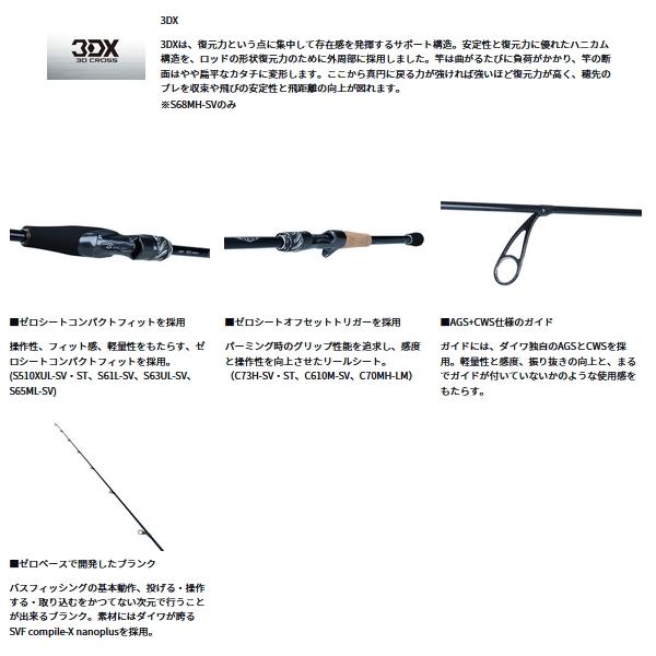 DAIWA（ダイワ） （24年3月新商品） スティーズ リアルコントロール