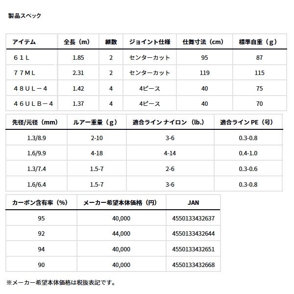 （24年12月新商品） ダイワ シルバークリーク トラッド 48UL-4 （仕舞寸法 40cm） （保証書付）