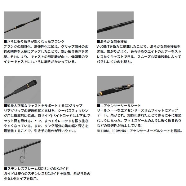 DAIWA - ラテオ100MH　保証書　袋つき DAIWA - ラテオ100MH 保証書 袋つき DAIWA - ラテオ100MH 保証書