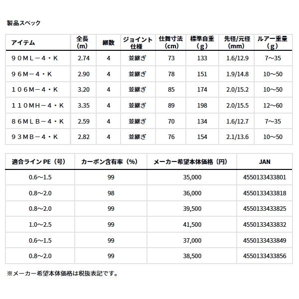 DAIWA（釣り） ≪'25年4月新商品！≫ ダイワ ラテオ 110MH-4・K