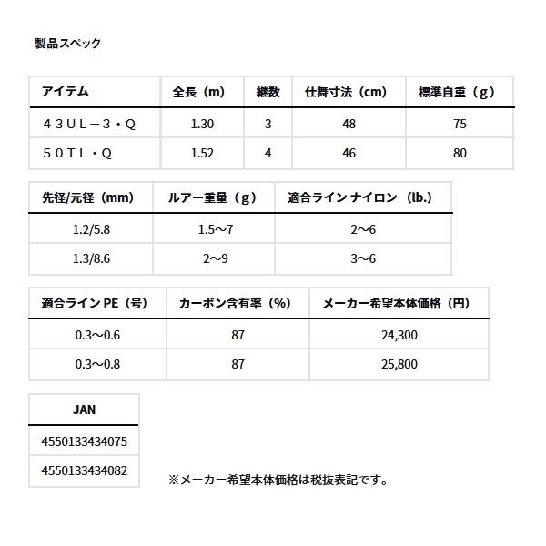 DAIWA（ダイワ） （24年12月新商品） ワイズストリーム 50TL・Q （仕舞