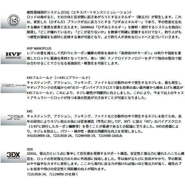 DAIWA（ダイワ） （25年1月新商品） ハートランド 7112MRB-25 （仕舞