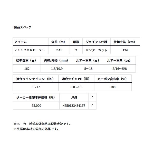 ハートランド7112MRB-25 未記入保証書付き 最終値下げ ハートランド