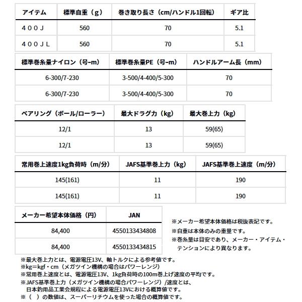 DAIWA（ダイワ） （25年1月新商品） レオブリッツ 400J(右) （小型商品