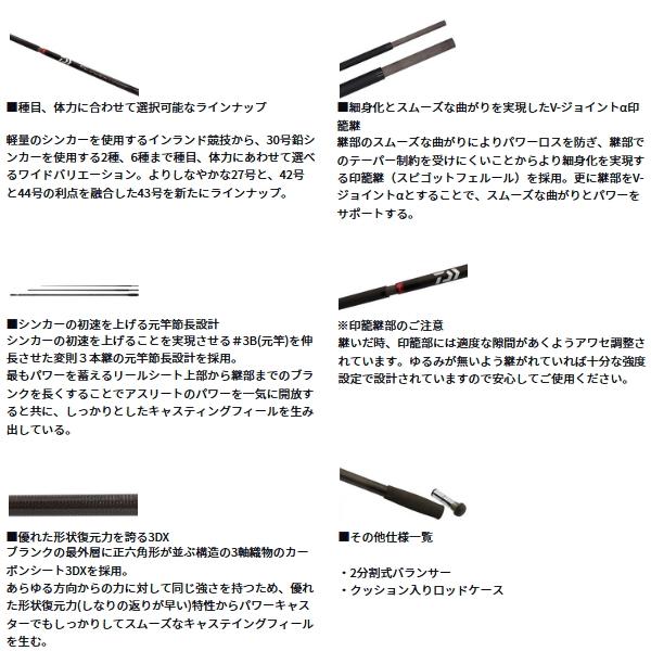 DAIWA（ダイワ） （25年3月新商品） サンダウナー CP 35-405S・J