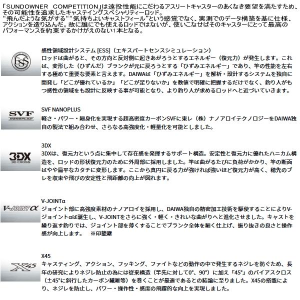 DAIWA（ダイワ） （25年3月新商品） サンダウナー CP 43-395S・J