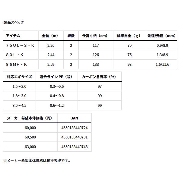 ケンメリ　24 エメラルダス AIR 80LML・K 保証書、領収書あり ケンメリ様専用 24 エメラルダス AIR 80LML・K 保証書、領収書あり