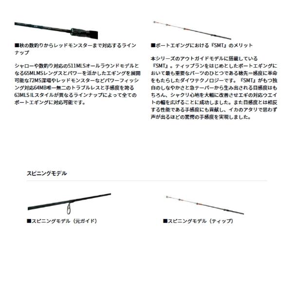 DAIWA（ダイワ） （24年7月新商品） エメラルダス EX ボート 70MLS-SMT