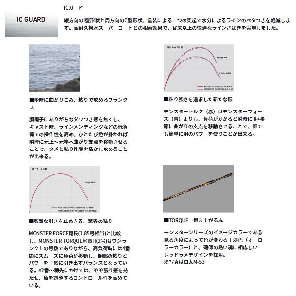 miyu510 さん専用 モンスタートルク miyu510 さん専用 モンスタートルク miyu510 さん専用