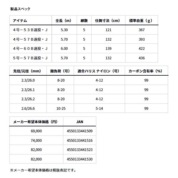 DAIWA（ダイワ） （25年3月新商品） 剛弓カゴ 4号-57B 遠投・J （仕舞