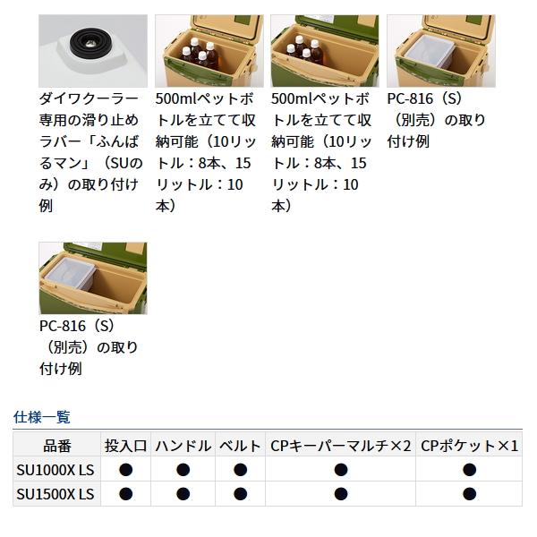 （23年9月新商品） ダイワ クールライン α ライトソルト SU 1500X Dグレー 15Lの画像