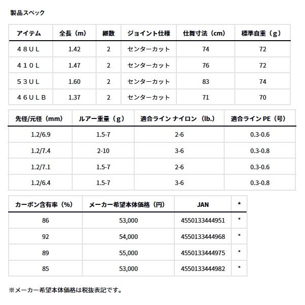 DAIWA（ダイワ） （25年2月新商品） シルバークリーク オーラム 46ULB