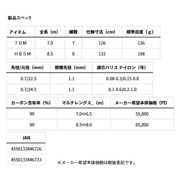 （24年12月新商品） ダイワ エキスパート ゼロ TTカスタム H85M （仕舞寸法 133cm） （保証書付） 爆買_4