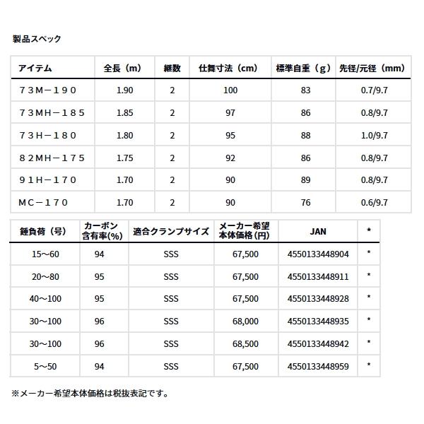 DAIWA（ダイワ） （25年3月新商品） 極鋭 LG 73M-190 （仕舞寸法 100cm