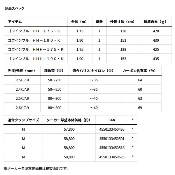 DAIWA（ダイワ） （24年7月新商品） ゴウイン ブル HH-175・K （仕舞