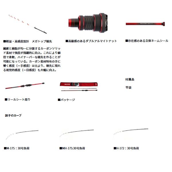 DAIWA（ダイワ） （24年8月新商品） アナリスター カワハギ MH-175・K